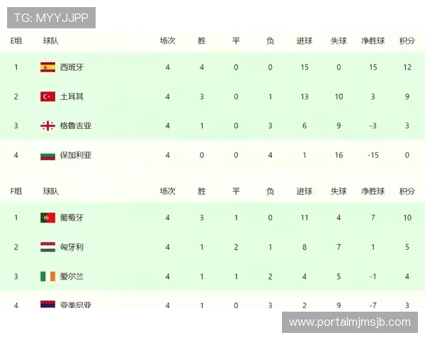 世界杯2026非洲资格赛最新赛程安排及晋级规则详解帮助你全面了解非洲区晋级之路