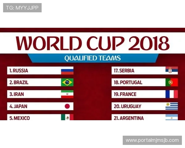 世界杯欧洲区预选赛附加赛全面解析助你了解晋级形势与赛程安排