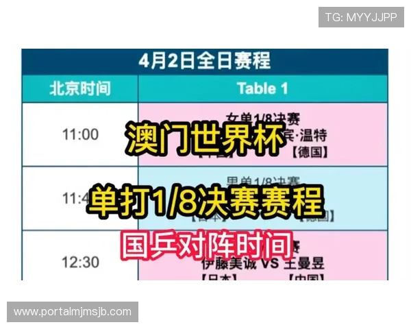 世界杯预选赛分组情况最新公布内容详解帮助球迷了解各组比赛对阵及赛程安排