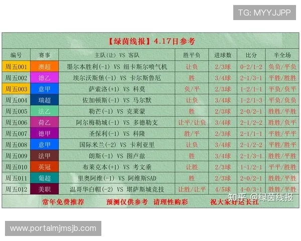 掌握足球竞彩赛程变化，实时跟踪比赛时间调整确保投注精准无误