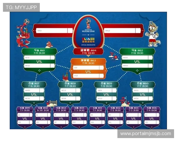 欧洲世界杯直播足球赛赛前准备工作及观看设备推荐指南