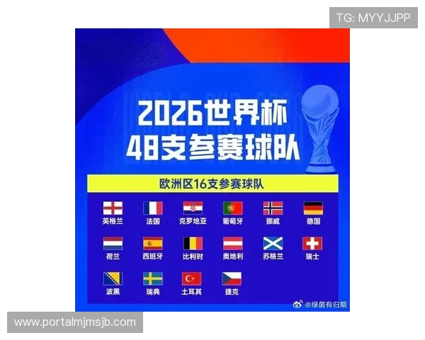 欧洲区世界杯预选赛积分榜最新排名及各队晋级形势深度分析