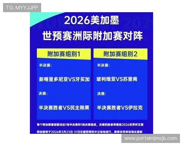 2026年美加墨世界杯分组抽签过程全纪录，揭示抽签背后的秘密与影响